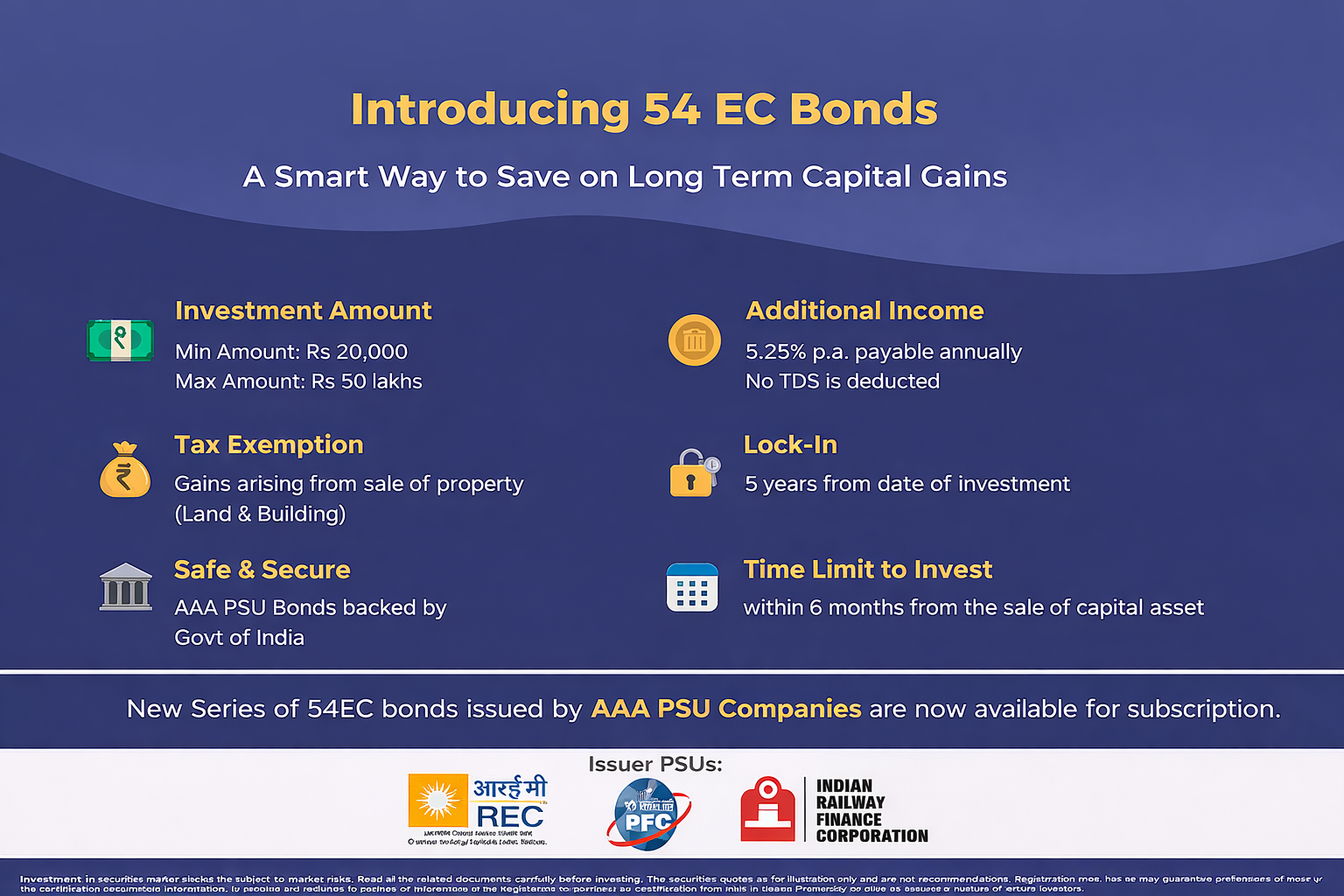 54 EC Bonds – smart way to save on long-term capital gains, AAA PSU bonds backed by Govt of India