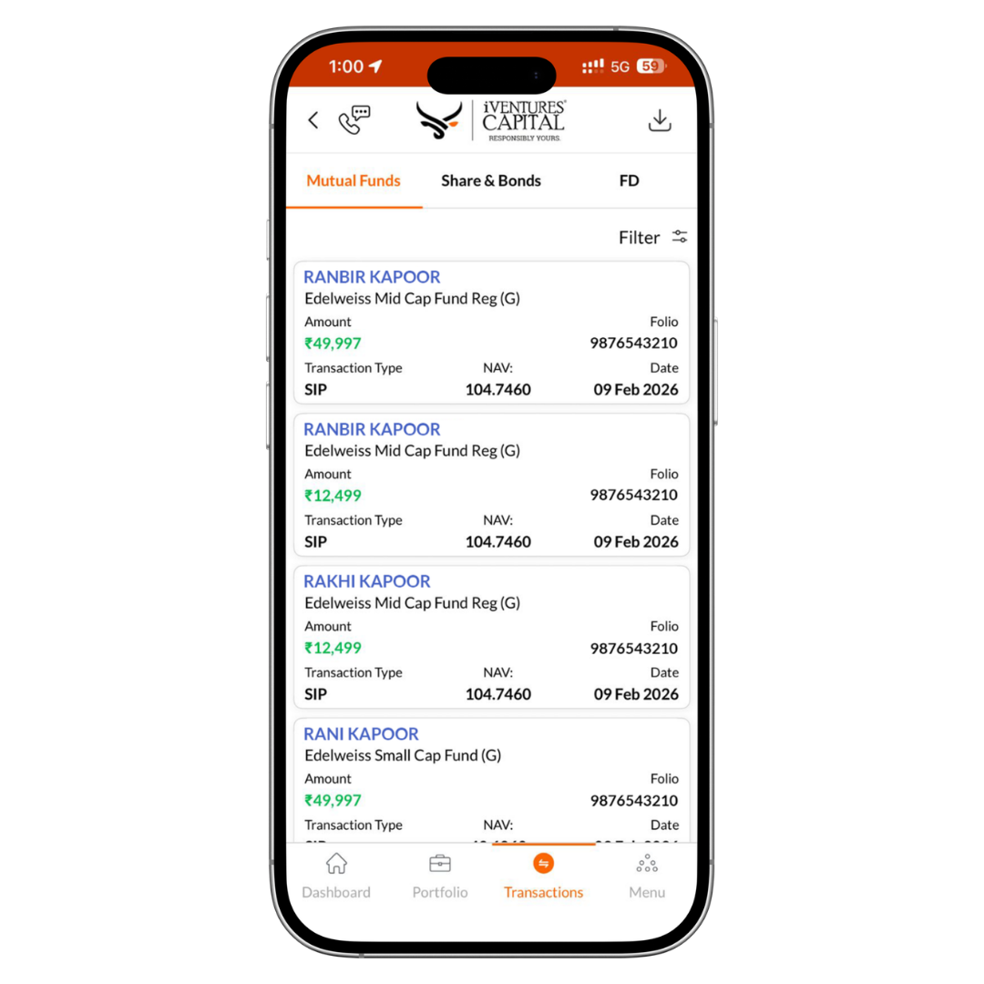 Holdings and transactions